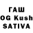 КОКАИН Fish Scale Davit Nikogosyan